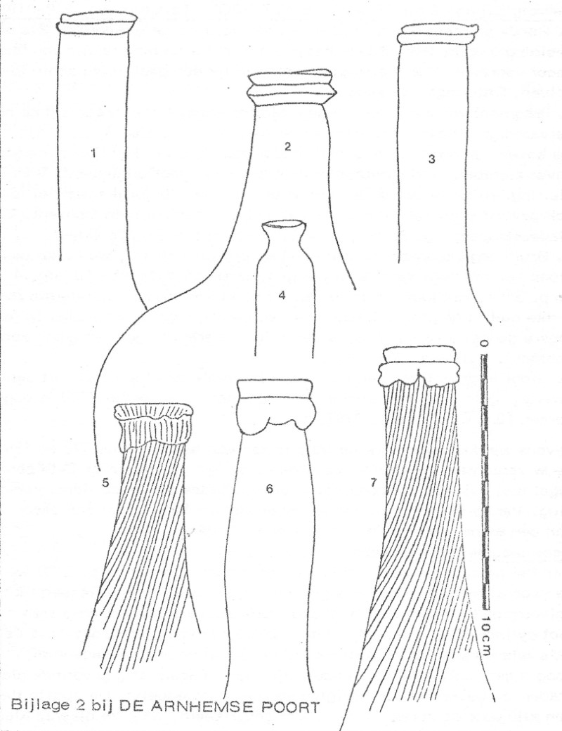 AP bijlage 2b (Aangepast)