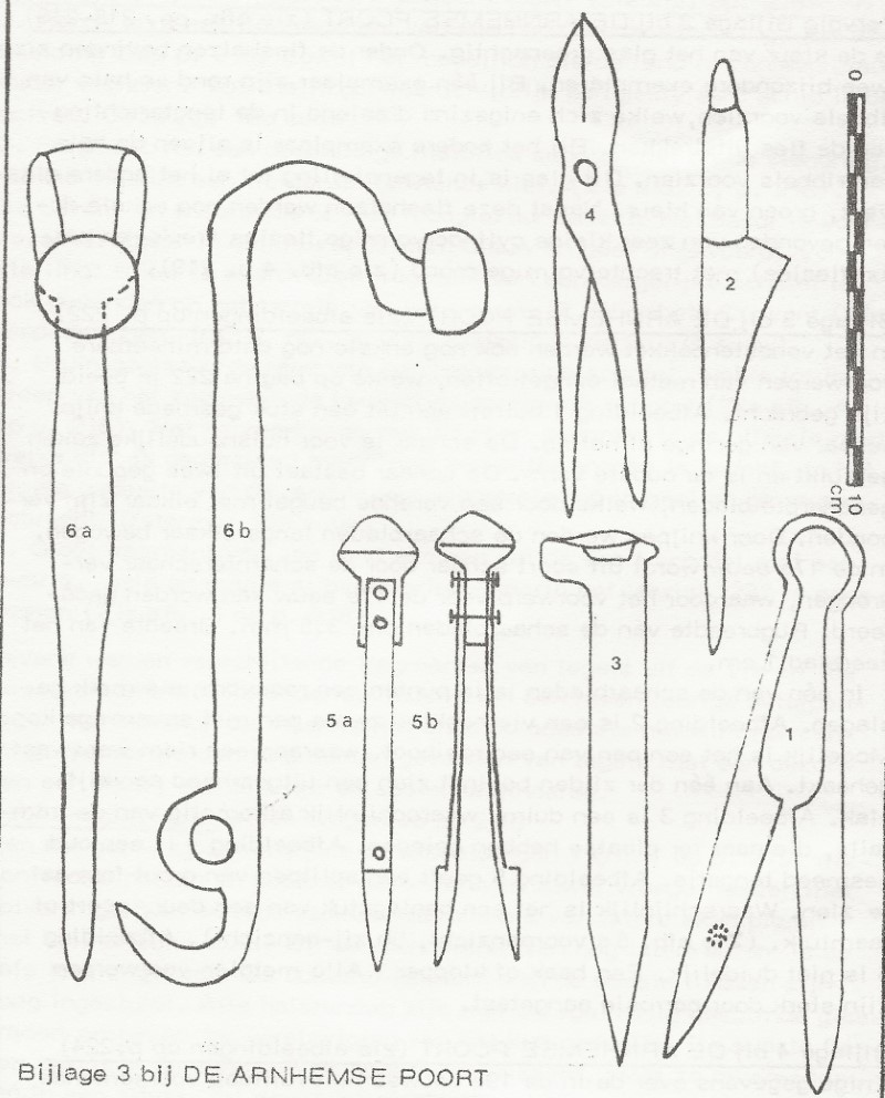 AP bijlage 3 (Aangepast)