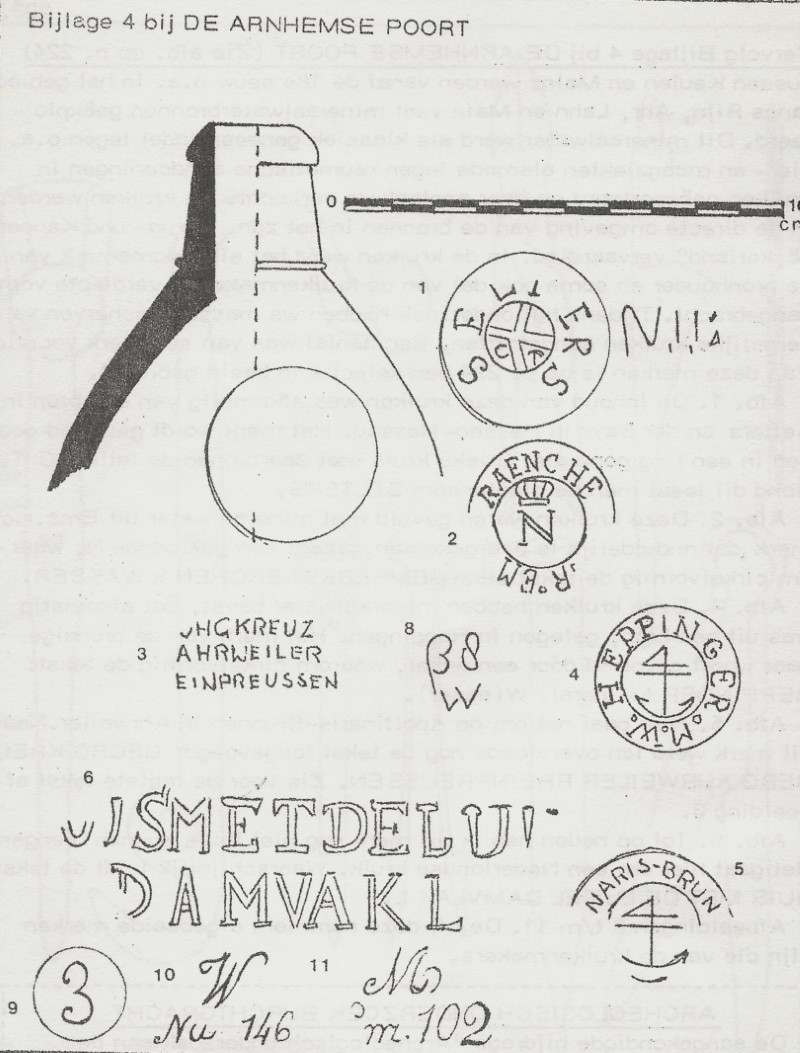 AP bijlage 4 (Aangepast)