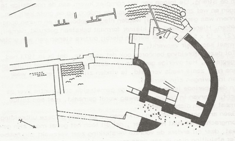 AP blz 208 (Aangepast)
