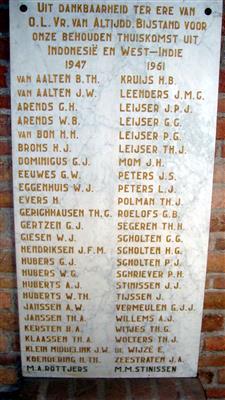 plaquette in de zandsekerk met zandse indiegangers coll. h.h. (Custom)